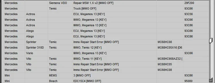 Immo Tool V1.2 CAR CODE / IMMO OFF EDC15 EDC16 EDC17 ECU Virgin Eeprom IMMO KEY PIN CODE CALCULATOR BSI VDO