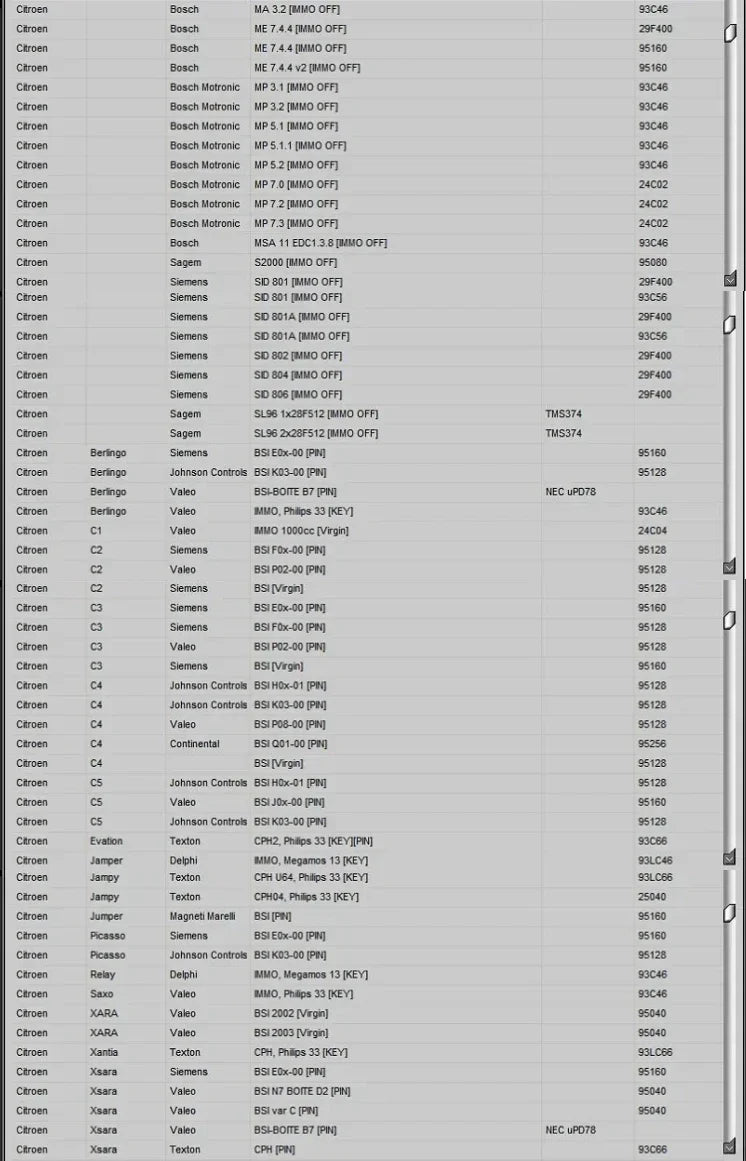 Immo Tool V1.2 CAR CODE / IMMO OFF EDC15 EDC16 EDC17 ECU Virgin Eeprom IMMO KEY PIN CODE CALCULATOR BSI VDO