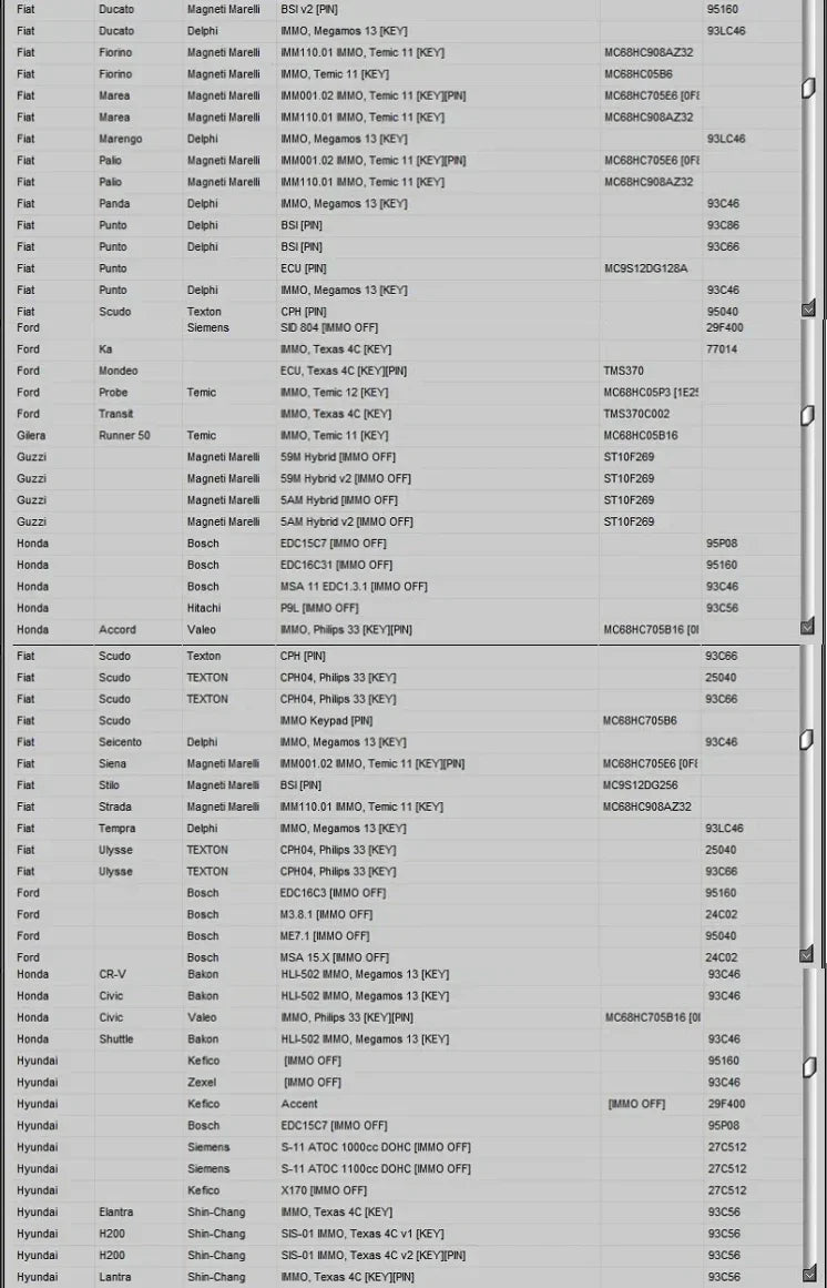 Immo Tool V1.2 CAR CODE / IMMO OFF EDC15 EDC16 EDC17 ECU Virgin Eeprom IMMO KEY PIN CODE CALCULATOR BSI VDO