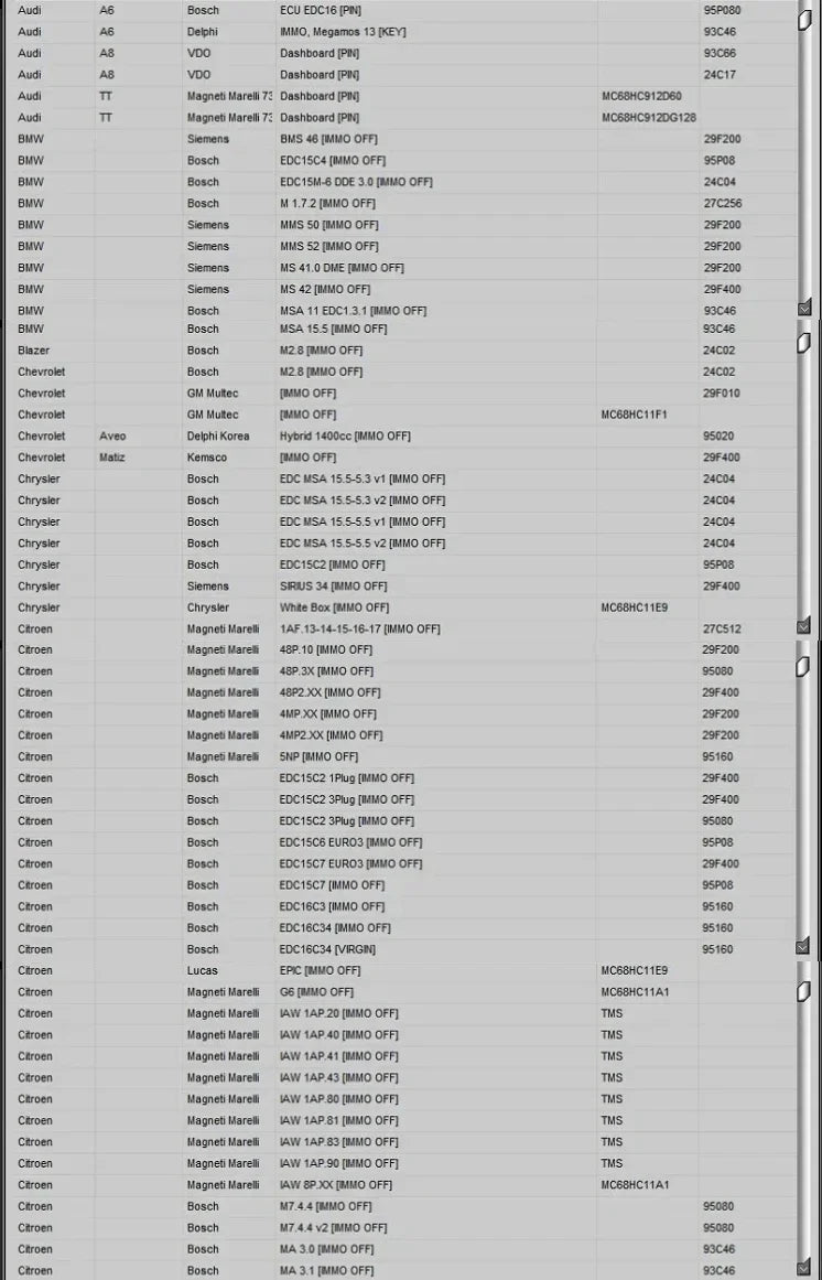Immo Tool V1.2 CAR CODE / IMMO OFF EDC15 EDC16 EDC17 ECU Virgin Eeprom IMMO KEY PIN CODE CALCULATOR BSI VDO