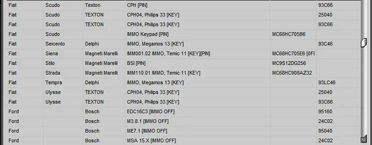 Immo Tool V1.2 CAR CODE / IMMO OFF EDC15 EDC16 EDC17 ECU Virgin Eeprom IMMO KEY PIN CODE CALCULATOR BSI VDO