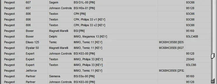 Immo Tool V1.2 CAR CODE / IMMO OFF EDC15 EDC16 EDC17 ECU Virgin Eeprom IMMO KEY PIN CODE CALCULATOR BSI VDO