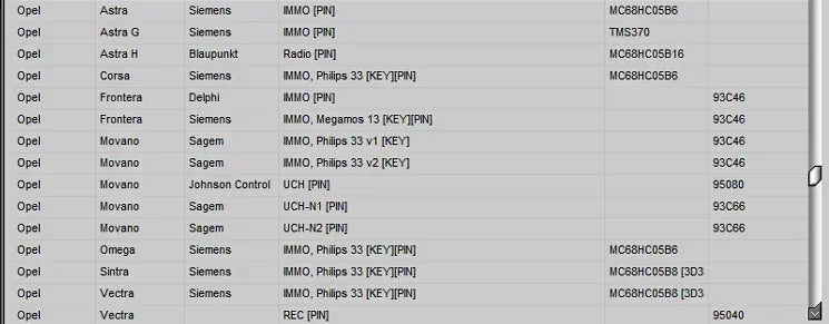 Immo Tool V1.2 CAR CODE / IMMO OFF EDC15 EDC16 EDC17 ECU Virgin Eeprom IMMO KEY PIN CODE CALCULATOR BSI VDO