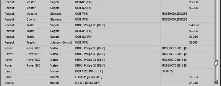 Immo Tool V1.2 CAR CODE / IMMO OFF EDC15 EDC16 EDC17 ECU Virgin Eeprom IMMO KEY PIN CODE CALCULATOR BSI VDO