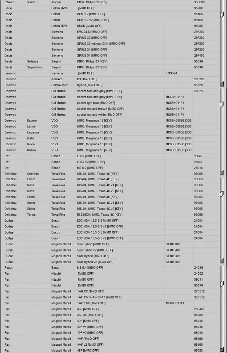 Immo Tool V1.2 CAR CODE / IMMO OFF EDC15 EDC16 EDC17 ECU Virgin Eeprom IMMO KEY PIN CODE CALCULATOR BSI VDO