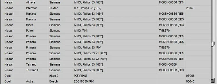 Immo Tool V1.2 CAR CODE / IMMO OFF EDC15 EDC16 EDC17 ECU Virgin Eeprom IMMO KEY PIN CODE CALCULATOR BSI VDO